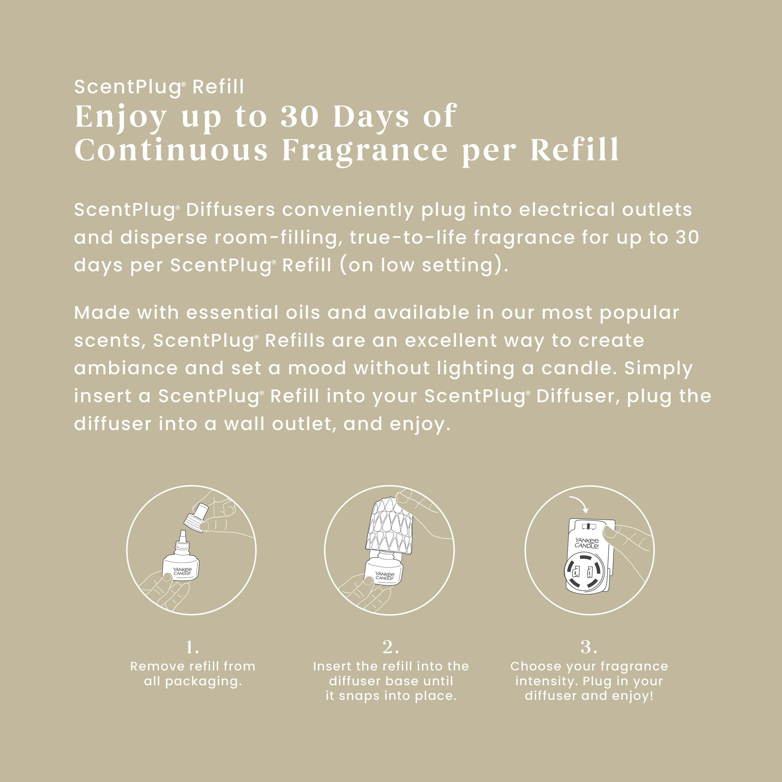 Amber & Sandalwood ScentPlug® Refill